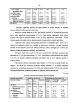 Diplomdarbs 'SIA "Kārumiņš G.R." saimnieciskās darbības analīze un attīstības iespēju izpēte ', 48.