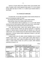 Diplomdarbs 'SIA "Kārumiņš G.R." saimnieciskās darbības analīze un attīstības iespēju izpēte ', 50.