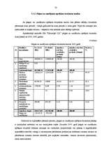 Diplomdarbs 'SIA "Kārumiņš G.R." saimnieciskās darbības analīze un attīstības iespēju izpēte ', 56.