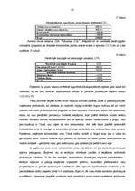 Diplomdarbs 'SIA "Kārumiņš G.R." saimnieciskās darbības analīze un attīstības iespēju izpēte ', 64.