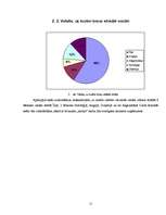 Referāts 'Vecāku ilgstošas prombūtnes ietekme uz bērna sekmēm un uzvedību', 11.