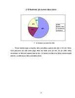 Referāts 'Vecāku ilgstošas prombūtnes ietekme uz bērna sekmēm un uzvedību', 17.