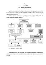 Referāts 'Peļņa un rentabilitāte', 4.