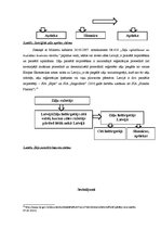 Referāts 'Medikamentu paralēlā tirdzniecība', 10.