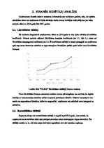 Referāts 'Finanšu analīze uzņēmumā SIA „ULMA“', 3.