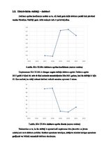 Referāts 'Finanšu analīze uzņēmumā SIA „ULMA“', 6.