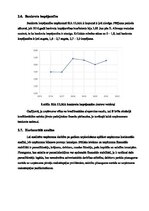 Referāts 'Finanšu analīze uzņēmumā SIA „ULMA“', 7.