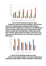 Referāts 'Finanšu analīze uzņēmumā SIA „ULMA“', 8.