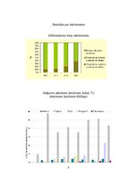 Referāts 'Atkritumu pārstrāde', 9.