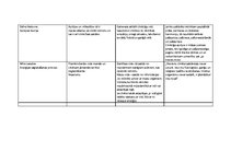 Konspekts 'Māszinību teoriju salīdzinājums', 2.