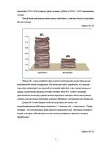 Referāts 'Значимые и эмоциональные качества в позиционировании газеты "Вести Сегодня"', 7.