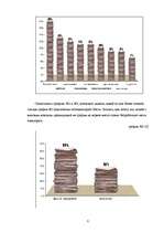 Referāts 'Значимые и эмоциональные качества в позиционировании газеты "Вести Сегодня"', 8.