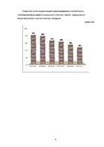 Referāts 'Значимые и эмоциональные качества в позиционировании газеты "Вести Сегодня"', 9.