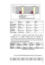 Referāts 'Jauniešu attieksme pret grāmatu lasīšanu un tās ietekme uz viņiem', 20.