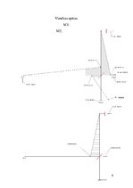 Paraugs 'Būvmehānika. Aprēķinu darbs', 6.