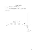 Paraugs 'Būvmehānika. Aprēķinu darbs', 9.