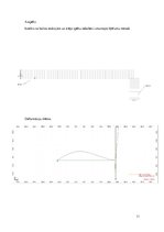 Paraugs 'Būvmehānika. Aprēķinu darbs', 11.