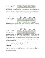 Konspekts 'Finanšu analīzes piemērs', 4.