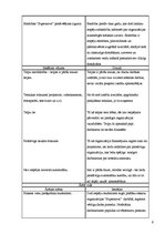 Prakses atskaite 'Prakses atskaite galerijā "Supernova"', 6.