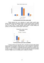 Diplomdarbs '10-12. klases vispusīgā skolēnu fiziskā sagatavotība sporta stundā un  šaušanas ', 21.