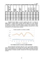 Diplomdarbs '10-12. klases vispusīgā skolēnu fiziskā sagatavotība sporta stundā un  šaušanas ', 25.