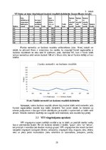 Diplomdarbs '10-12. klases vispusīgā skolēnu fiziskā sagatavotība sporta stundā un  šaušanas ', 26.