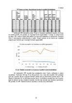 Diplomdarbs '10-12. klases vispusīgā skolēnu fiziskā sagatavotība sporta stundā un  šaušanas ', 29.