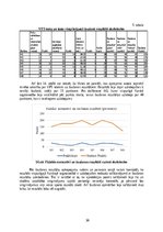 Diplomdarbs '10-12. klases vispusīgā skolēnu fiziskā sagatavotība sporta stundā un  šaušanas ', 30.