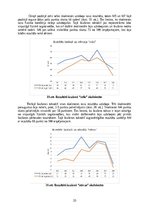 Diplomdarbs '10-12. klases vispusīgā skolēnu fiziskā sagatavotība sporta stundā un  šaušanas ', 33.