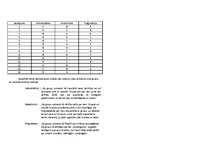 Paraugs 'Tests psiholoģijā "Es un grupa"', 2.