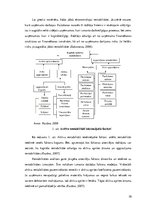 Referāts 'AS "Olainfarm" rentabilitātes un tās ietekmējošo faktoru analīze', 10.