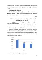 Referāts 'AS "Olainfarm" rentabilitātes un tās ietekmējošo faktoru analīze', 24.