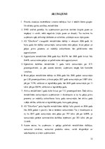 Referāts 'AS "Olainfarm" rentabilitātes un tās ietekmējošo faktoru analīze', 32.