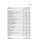 Referāts 'AS "Olainfarm" rentabilitātes un tās ietekmējošo faktoru analīze', 45.