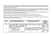 Konspekts 'Integrēto mācību saturs 2.klases skolēniem', 3.