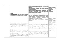 Konspekts 'Integrēto mācību saturs 2.klases skolēniem', 6.