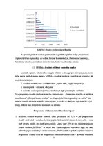 Referāts 'Vidusskolēnu vērtējums par RSEBAA drukātajiem reklāmas materiāliem', 22.