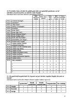 Paraugs 'Aptaujas anketa par izklaides iespējām Liepājā', 4.