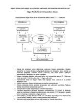 Referāts 'Vērtspapīru tirgus', 10.