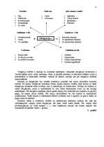 Referāts 'Vērtspapīru tirgus', 23.