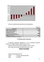 Biznesa plāns 'Бизнес план - автосервис', 11.