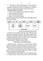 Biznesa plāns 'SIA "Juroksa"', 10.