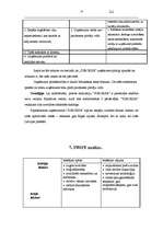 Biznesa plāns 'SIA "Juroksa"', 13.