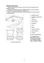 Konspekts 'Balsta iekārtas', 6.