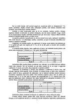 Konspekts 'Efektīvās robežas jēdziens', 2.