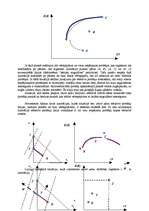 Konspekts 'Efektīvās robežas jēdziens', 4.