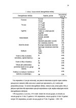 Diplomdarbs 'Depresijas rādītāju un sociāli demogrāfisko faktoru saistība ar depresijas slimn', 25.