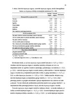Diplomdarbs 'Depresijas rādītāju un sociāli demogrāfisko faktoru saistība ar depresijas slimn', 30.