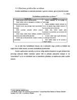 Diplomdarbs 'Finanšu vadība SIA "TD Baltic"', 25.