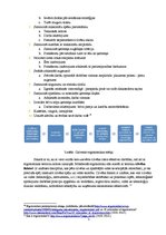 Konspekts 'Ergonomikas loma personāla darba dzīves un dzīves kvalitātes veicināšanā', 5.